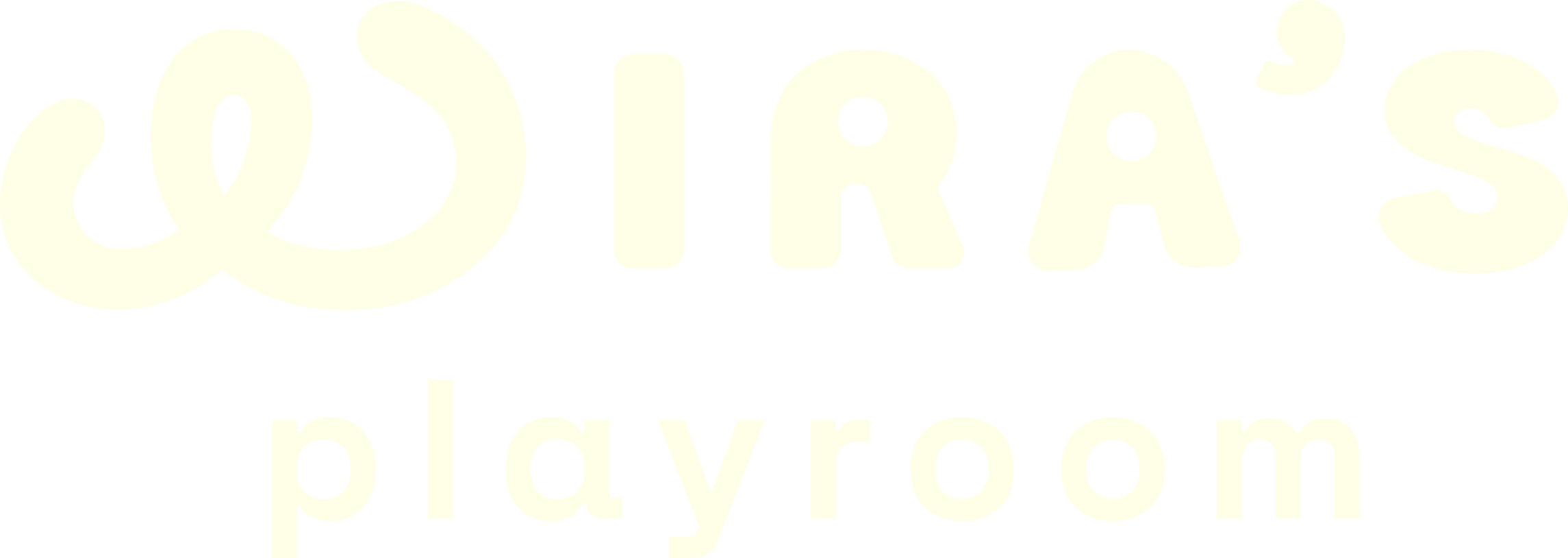 Wira’s Playroom